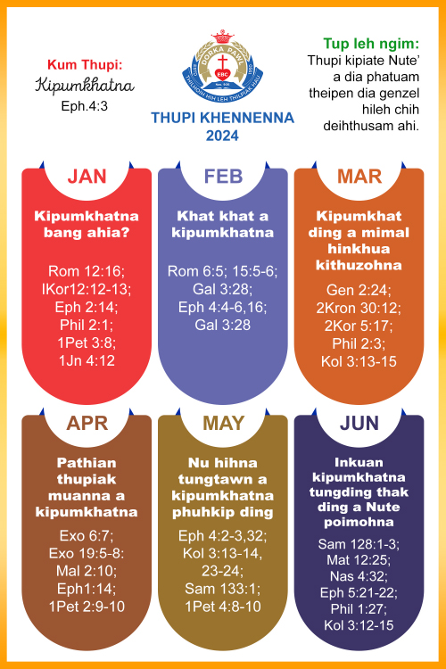 2024 BDF Thupi Khennenna Page 1